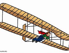 Image result for The Wright Brothers Kitty Hawk