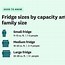Image result for Typical Undercounter Fridge Dimensions