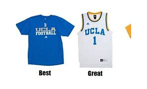 Image result for UCLA Colors