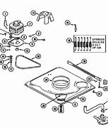 Image result for Home Depot Maytag Top Load Washer