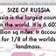 Image result for Russia Religion Map