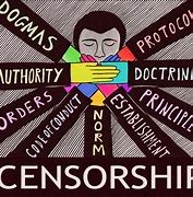 Image result for Internet Censorship Definition