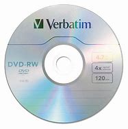 Image result for DVD Capacity
