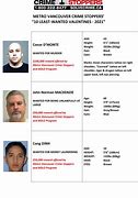 Image result for Richmond Most Wanted