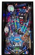 Image result for Star Wars Comic Art Pinball Machine By Stern