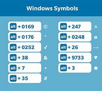 Image result for Accent Symbols On Keyboard