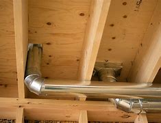 Image result for Install Residential Exposed Ductwork