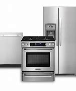 Image result for Hand-Powered Appliances