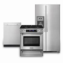 Image result for PC Richards Appliances Dishwasher