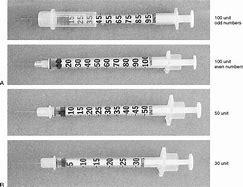 Image result for 50-Unit Insulin Syringe