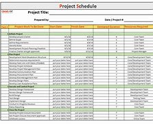 Image result for Project Management Schedule Types