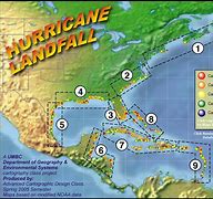 Image result for Hurricane Landfalls by Month