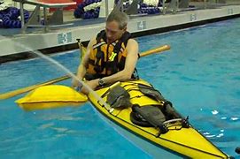 Image result for Kayak Paddle Fitting
