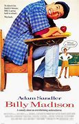 Image result for Cast of Billy Madison Movie