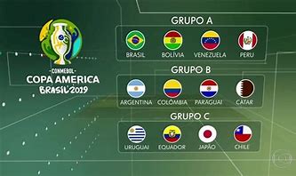 Brasil Conhece Adversários e Calendário da Copa América 2024