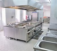 Image result for Commercial Kitchen Design