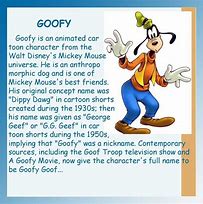 Image result for Goofy Says