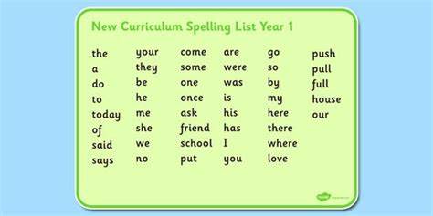 New Curriculum Spelling List Year 1 Word Mat | Spelling lists, Spelling ...