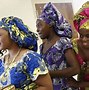 Image result for Congo People