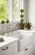 Image result for Stainless Steel Farmhouse Sink