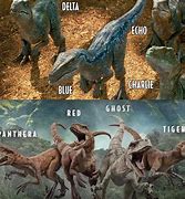 Image result for Jurassic World Raptor Meme
