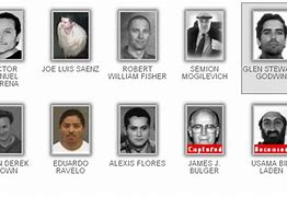 Image result for FBI Most Wanted in the World