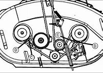 Image result for John Deere Mower Deck Belt Routing