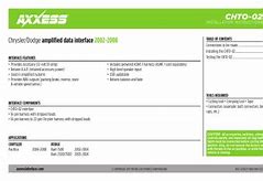 Image result for Axxess CHTO-02