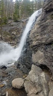 Image result for Bridal Veil Falls Rocky Mountain