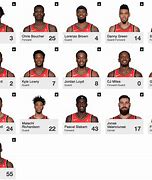 Image result for Toronto Raptors Basketball Roster