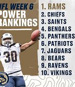 Image result for NFL Power Rankings