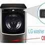 Image result for OE Code On LG Dishwasher