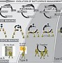 Image result for Battlespace Command System Fixed
