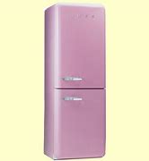 Image result for Energy Star Freezers