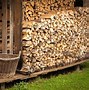 Image result for Wood Log Cut