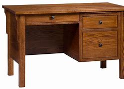 Image result for Wooden Desk Top