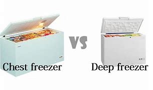 Image result for Deep Freezer Chest vs Upright