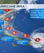 Image result for Hurricane Irma Florida Path Map