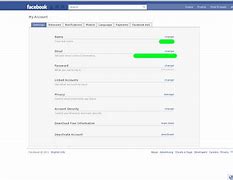 Image result for Online Dating Username Search