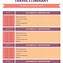 Image result for Itinerary Schedule Template