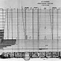 Image result for Brooklyn Bridge Caisson Construction