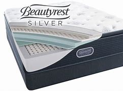 Image result for Beautyrest Pillow Top Mattress