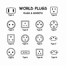 Image result for UK Plugs and Sockets