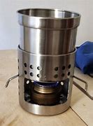 Image result for IKEA Stove Top