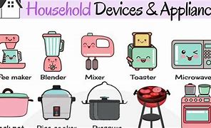 Image result for Chart Electrical Appliance