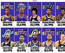 Image result for Utah Jazz Roster