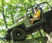 Image result for All Things Jeep Apparel