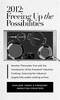 Image result for Thermador Appliances
