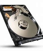 Image result for New Hard Drive Not Detected