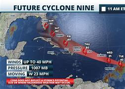 Image result for Latest Hurricane Update